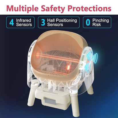 Automatic Cat Litter Box Self-Cleaning with Safety Protection, Mat and Trash Bags Included, Brown