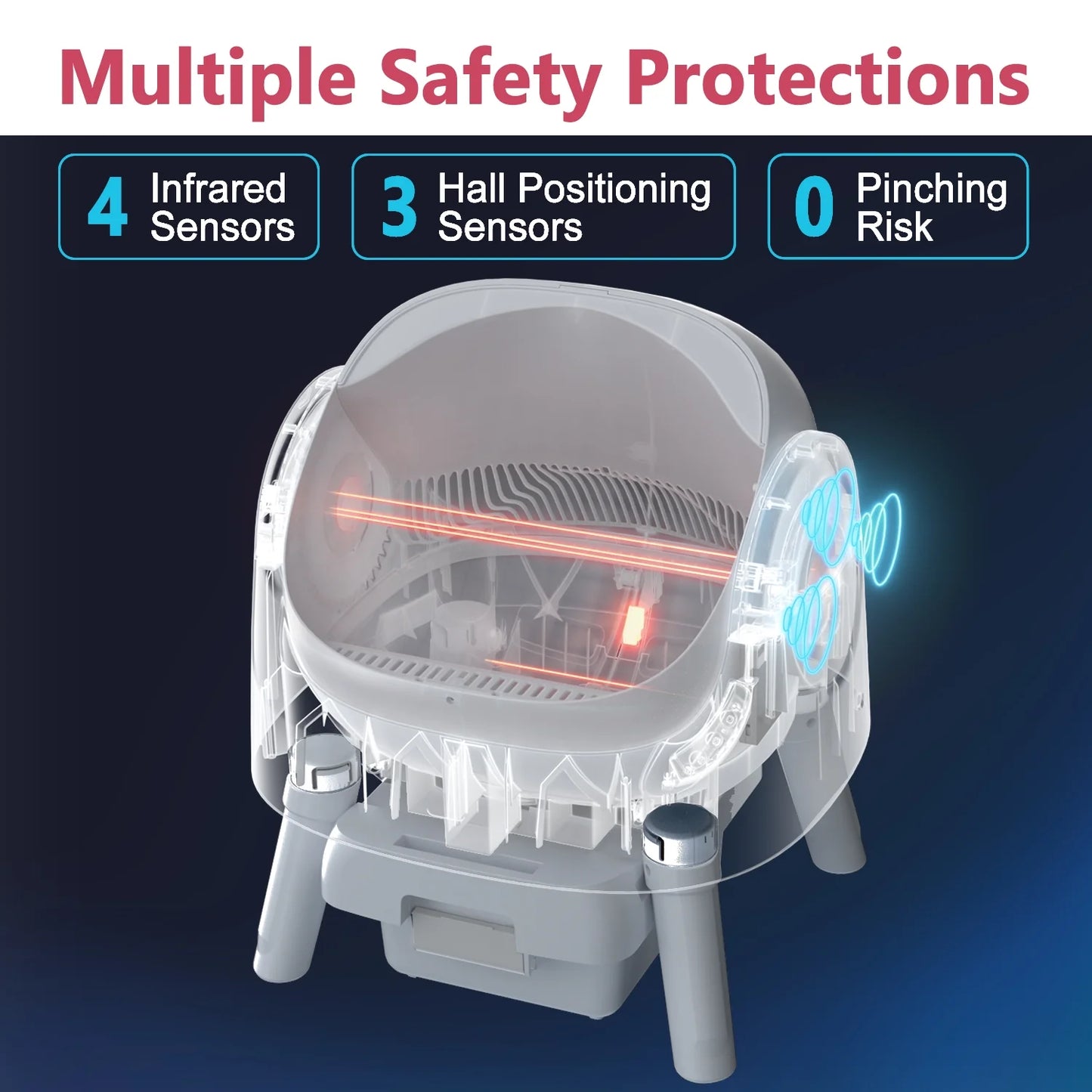 Automatic Cat Litter Box Self-Cleaning with Safety Protection, Mat and Trash Bags Included, Steel