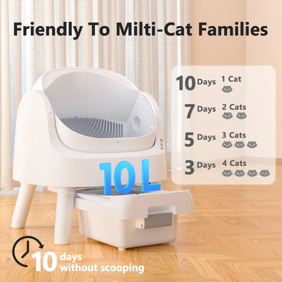 Automatic Cat Litter Box Self-Cleaning with Safety Protection, Mat and Trash Bags Included, White