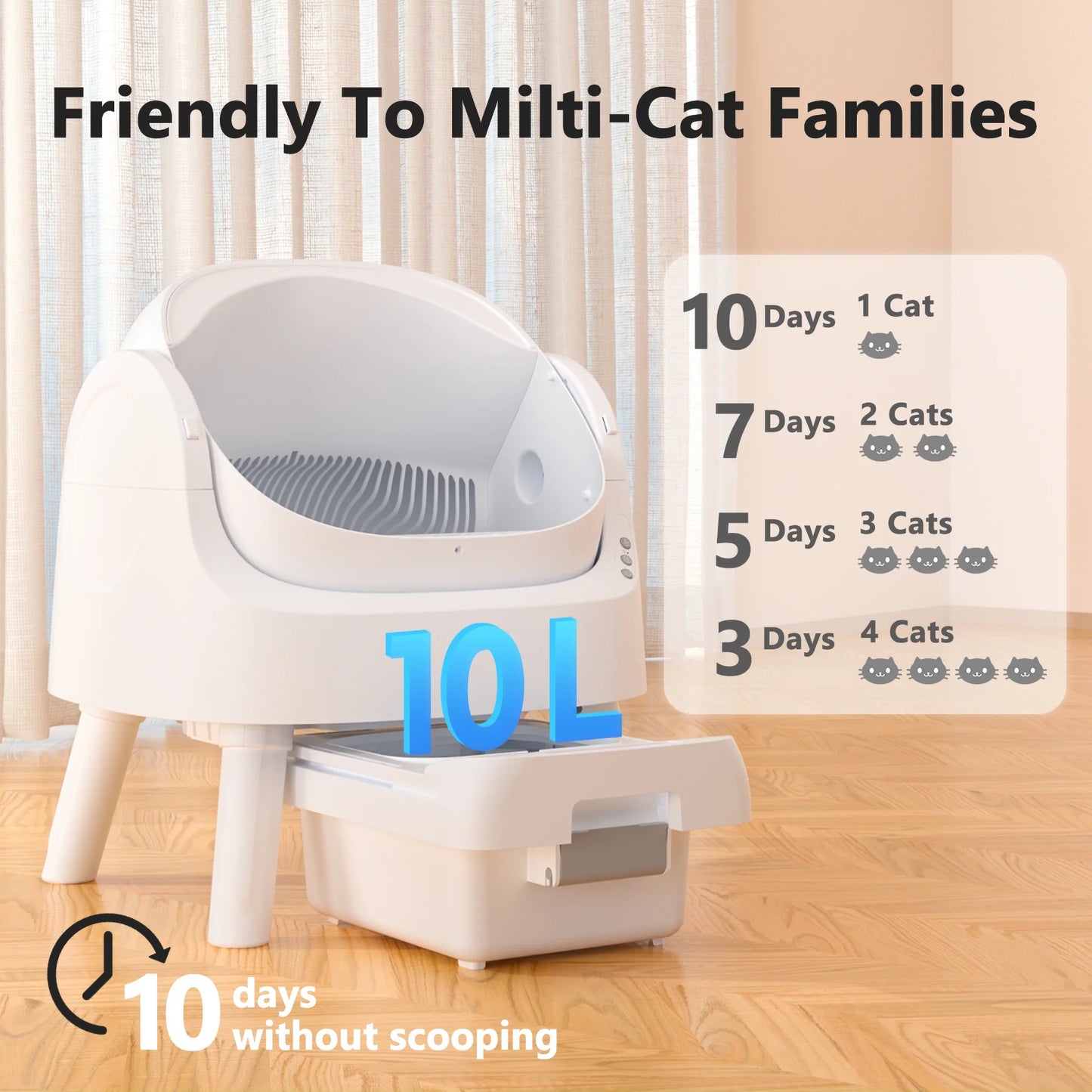 Automatic Cat Litter Box Self-Cleaning with Safety Protection, Mat and Trash Bags Included, White