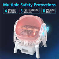 Automatic Cat Litter Box Self-Cleaning with Safety Protection, Mat and Trash Bags Included, Pink