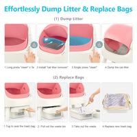 Automatic Cat Litter Box Self-Cleaning with Safety Protection, Mat and Trash Bags Included, Pink