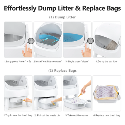 Automatic Cat Litter Box Self-Cleaning with Safety Protection, Mat and Trash Bags Included, White