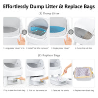 Automatic Cat Litter Box Self-Cleaning with Safety Protection, Mat and Trash Bags Included, White