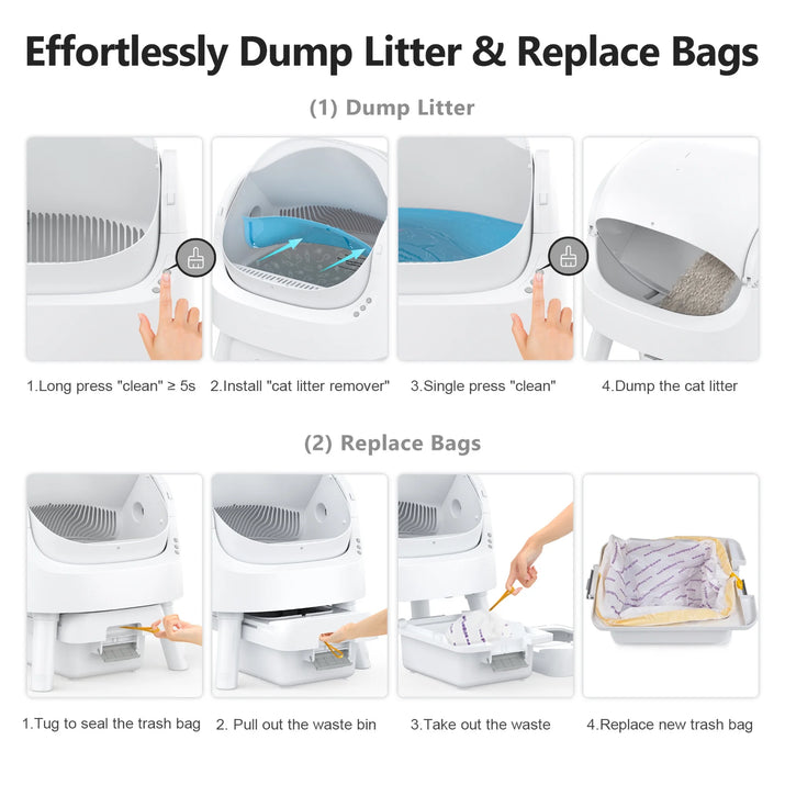 Automatic Cat Litter Box Self-Cleaning with Safety Protection, Mat and Trash Bags Included, White