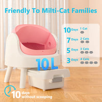 Automatic Cat Litter Box Self-Cleaning with Safety Protection, Mat and Trash Bags Included, Pink