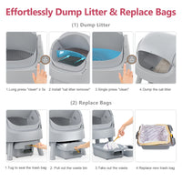 Automatic Cat Litter Box Self-Cleaning with Safety Protection, Mat and Trash Bags Included, Steel